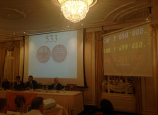 Sincona Collection II und Auktionen 13-15