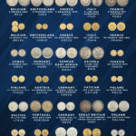 numindex – numindex